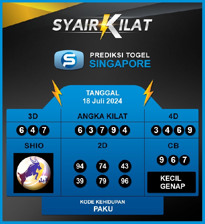 SYAIR SGP VIP
